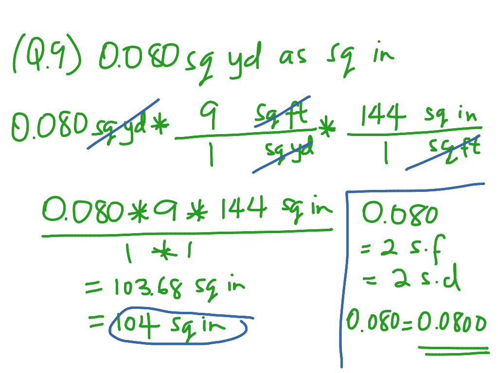 Spring 2023 Technical Mathematics