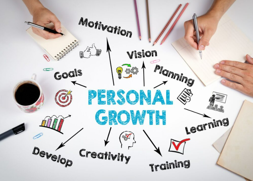 Fall 2025  Personal Development - Blended